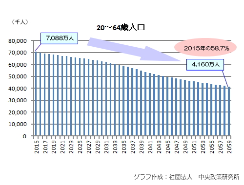 葱錻𐢑l